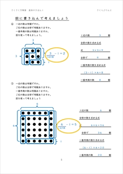 さくさく文章題方陣算の基本